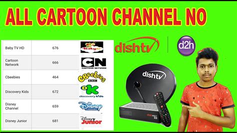 list of cartoon channels